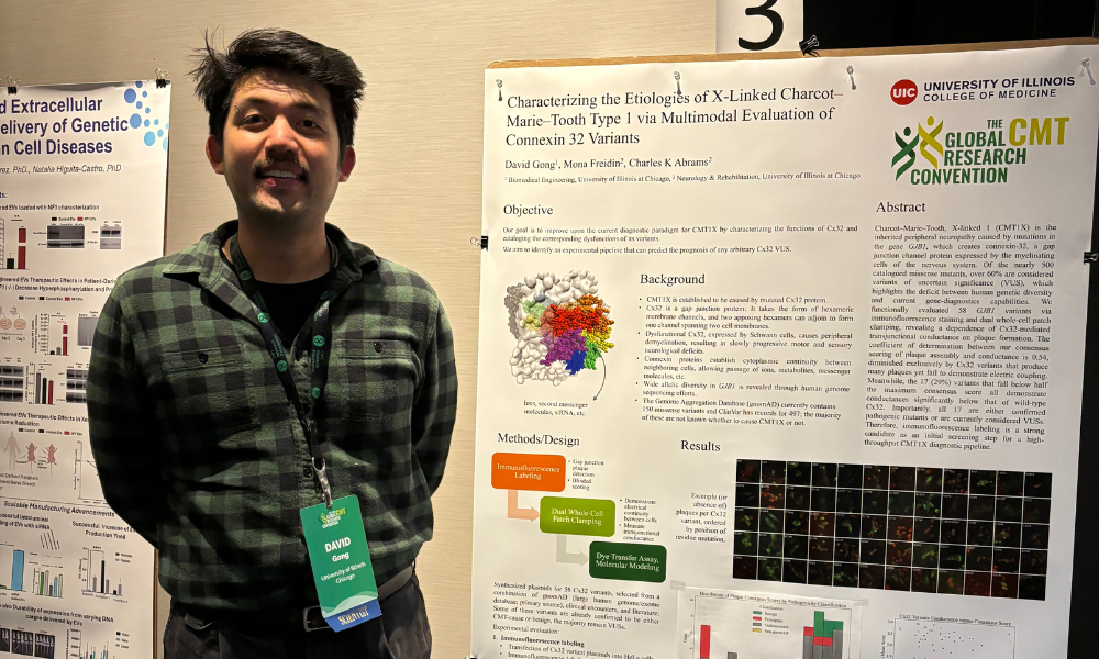 Univ of Illinois Poster Session